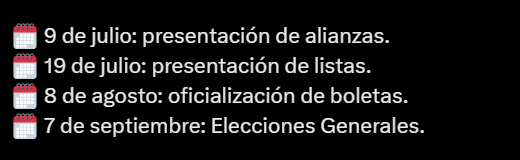 LA LEGISLATURA BONAERENSE MODIFICÓ POR LEY LOS PLAZOS ELECTORALES