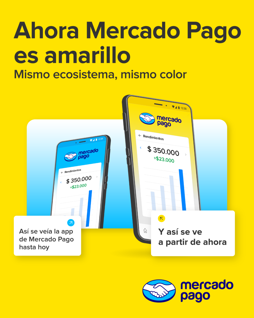 MERCADO PAGO RENUEVA SU IDENTIDAD E INCORPORA EL AMARILLO DE  MERCADO LIBRE