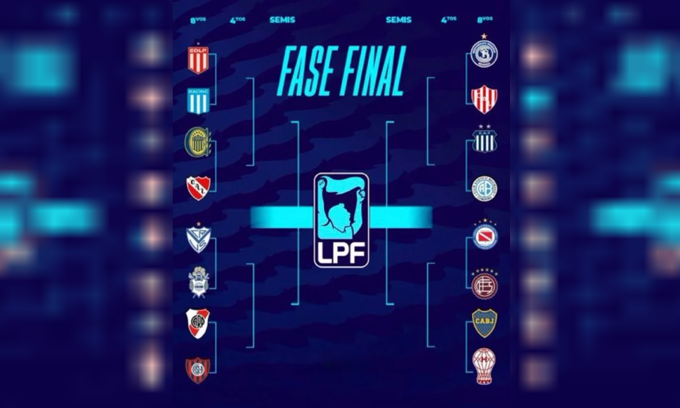  AS&Iacute; QUEDARON LOS OCTAVOS DE FINAL DEL TORNEO APERTURA HASTA EL MOMENTO