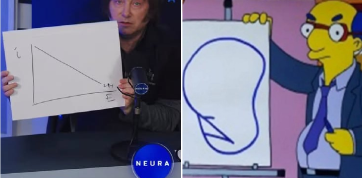NACE UN MEME