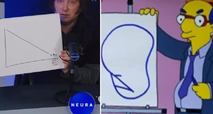 NACE UN MEME