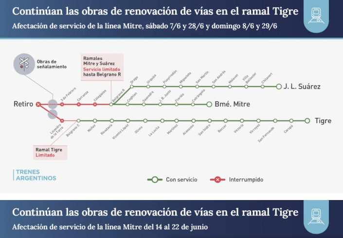 NUEVAS INTERRUPCIONES EN EL TREN MITRE Y EN EL SERVICIO DE A LA PLATA